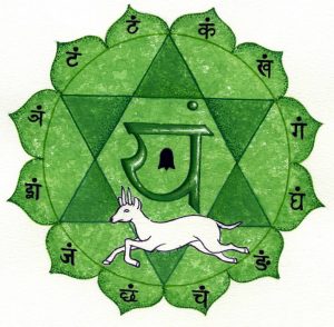 Chakra dell’Amore